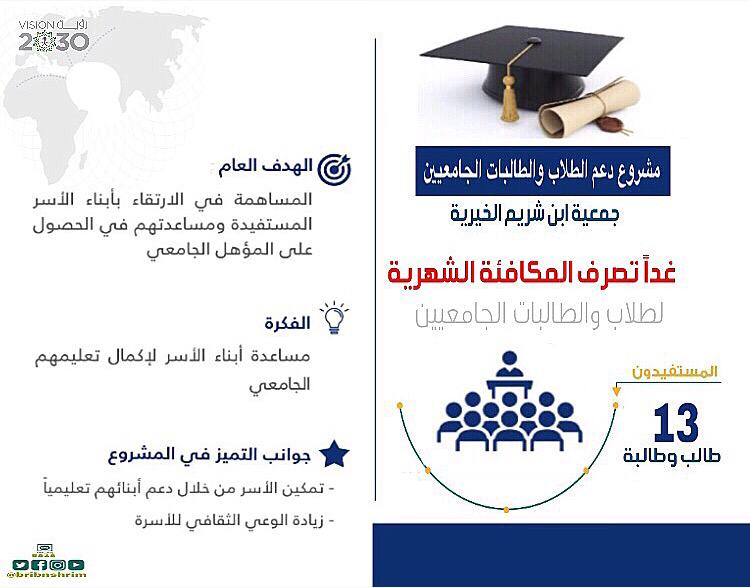 مشروع دعم الطلاب الجامعيين