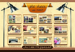 التقرير السنوي لعام 1437هـ